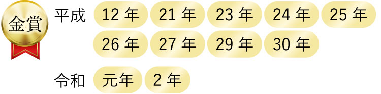 福岡国税局酒類鑑評会 金賞受賞歴